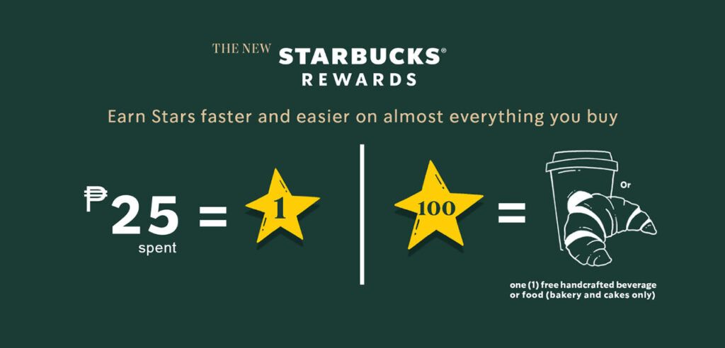 Her-GadgetMatch-Starbucks-Rewards-03-1024x492.jpg