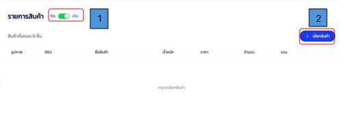 Group 1, Grouped object