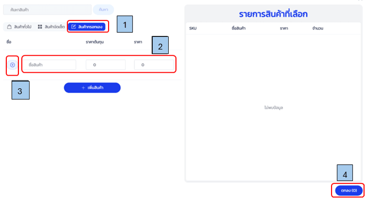วัตถุที่ถูกจัดกลุ่ม, วัตถุที่ถูกจัดกลุ่ม